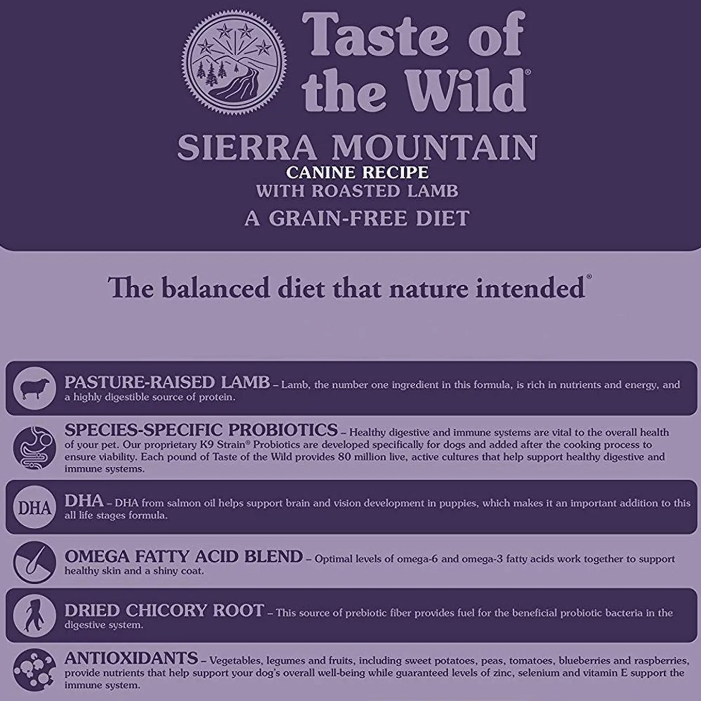 Taste Of The Wild Sierra Mountain Roasted Lamb Dog Food 12.2 Kg